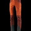 Makke Ms Pant